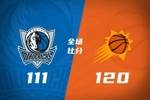🏀太阳7人上双送独行侠8连败 狄龙23分 马绍尔31分 弗拉格27+5
