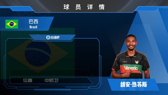 HWG！威尼斯签国米&罗马&拿波里旧将小胡安⚽️来看集锦吧